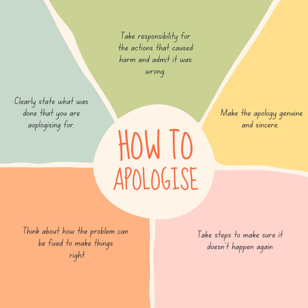 A formal apology for an illegal intercountry adoption | InterCountry ...